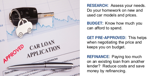 Auto refinance store rates